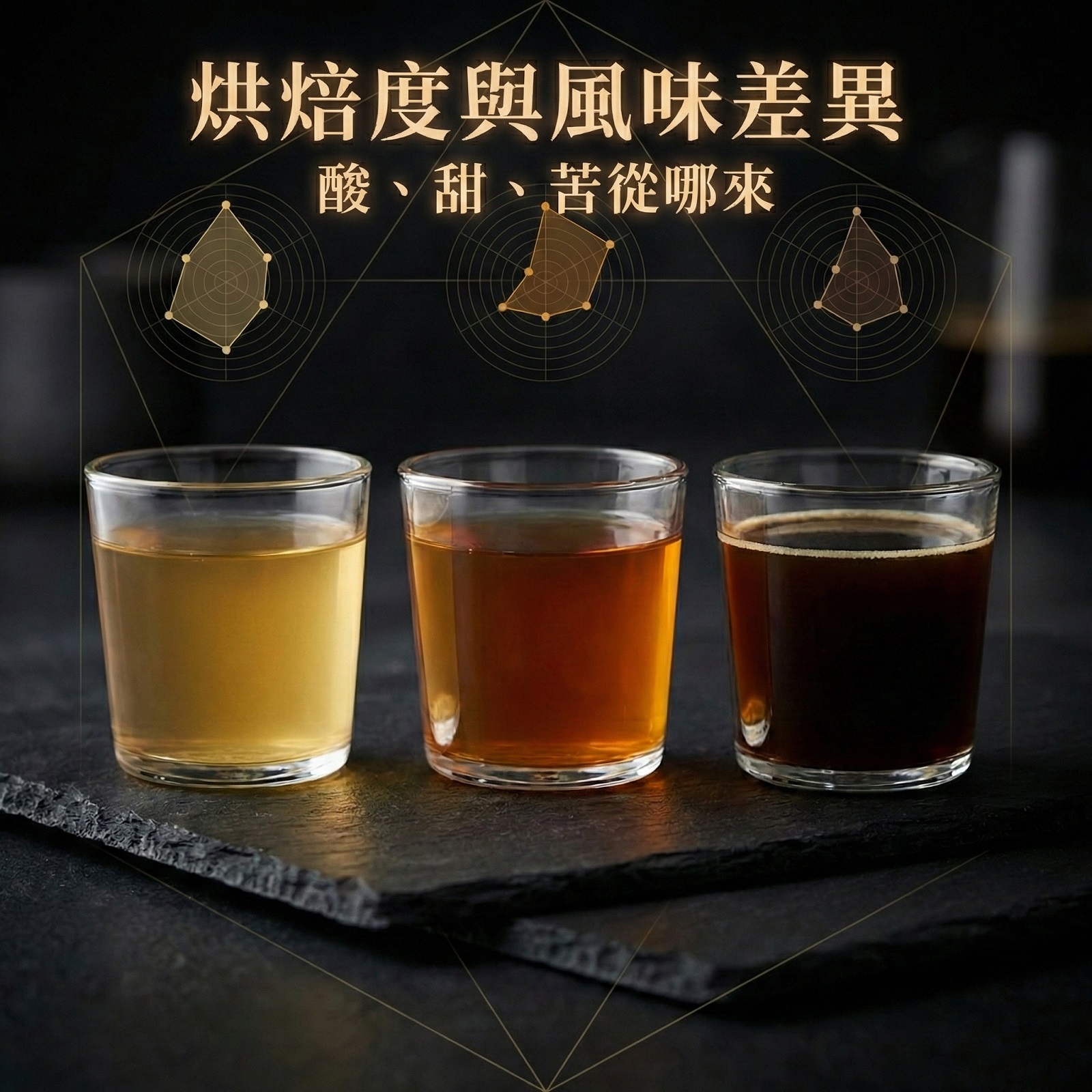 手沖咖啡品鑑課:進軍全球市場的咖啡職人教你喝咖啡:圖片 2