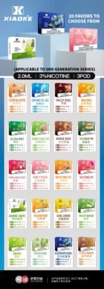 XIAOKE梟客煙彈五代電子菸彈3顆入適配五代主機：圖片 2